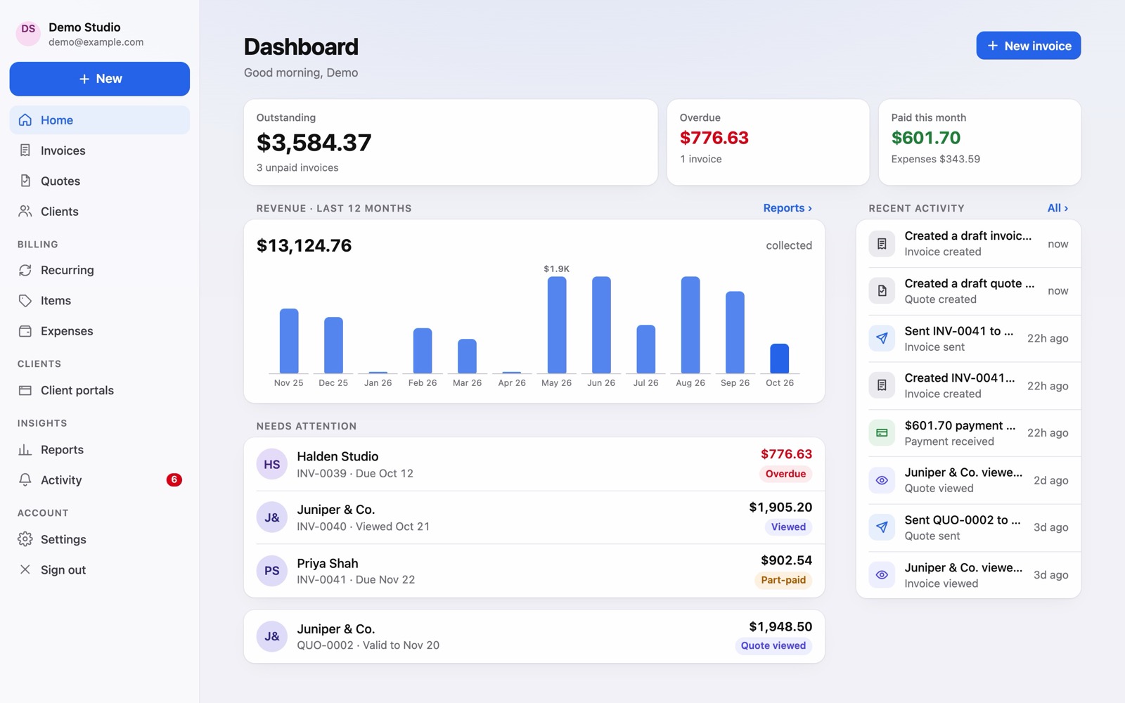 The dashboard on desktop: outstanding, overdue and paid totals, a revenue chart, and recent activity.